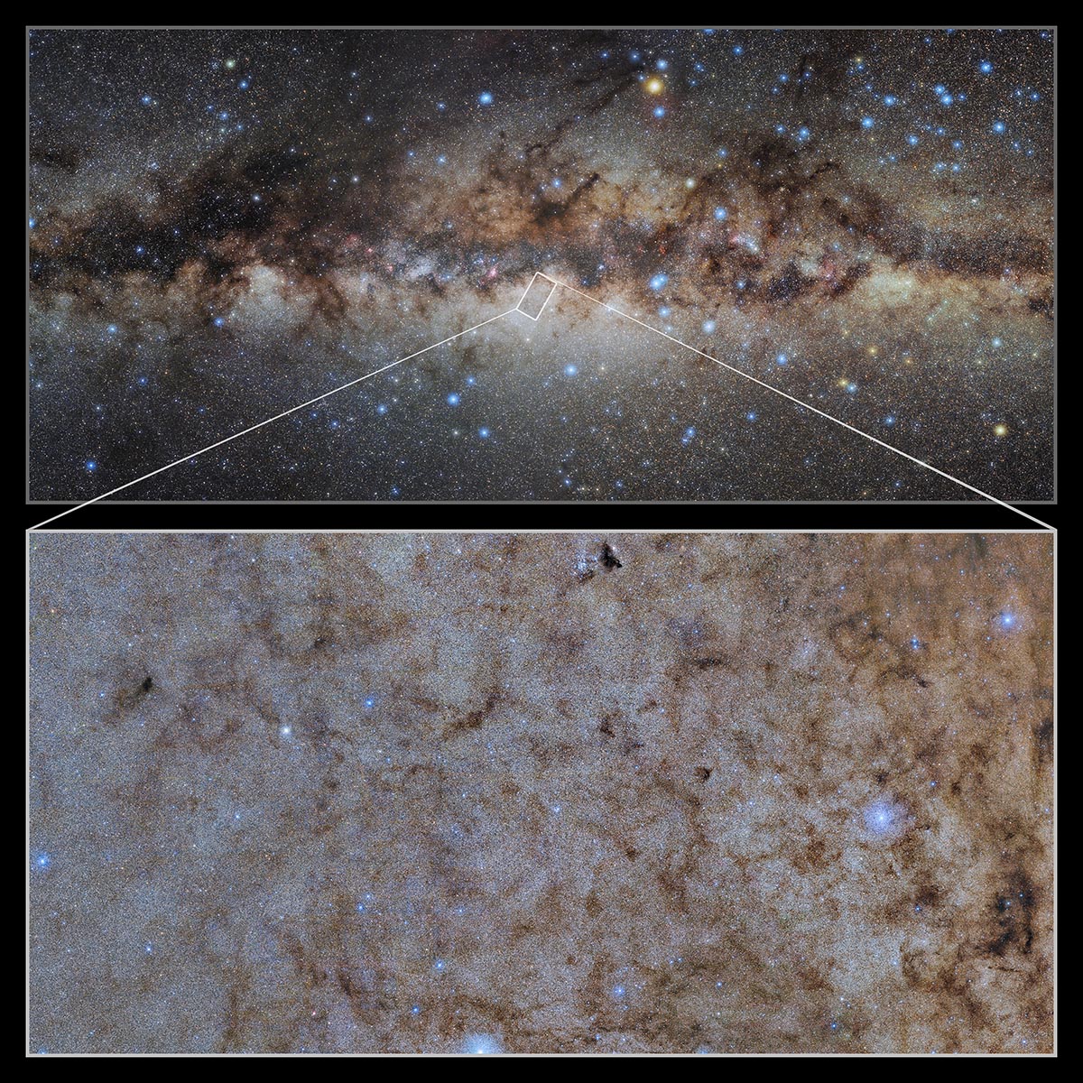 This image shows a wide-field view of the center of the Milky Way with a pull-out image of the Dark Energy Camera (DECam) at the Cerro Tololo Inter-American Observatory in Chile, a Program of NSF’s NOIRLab. 