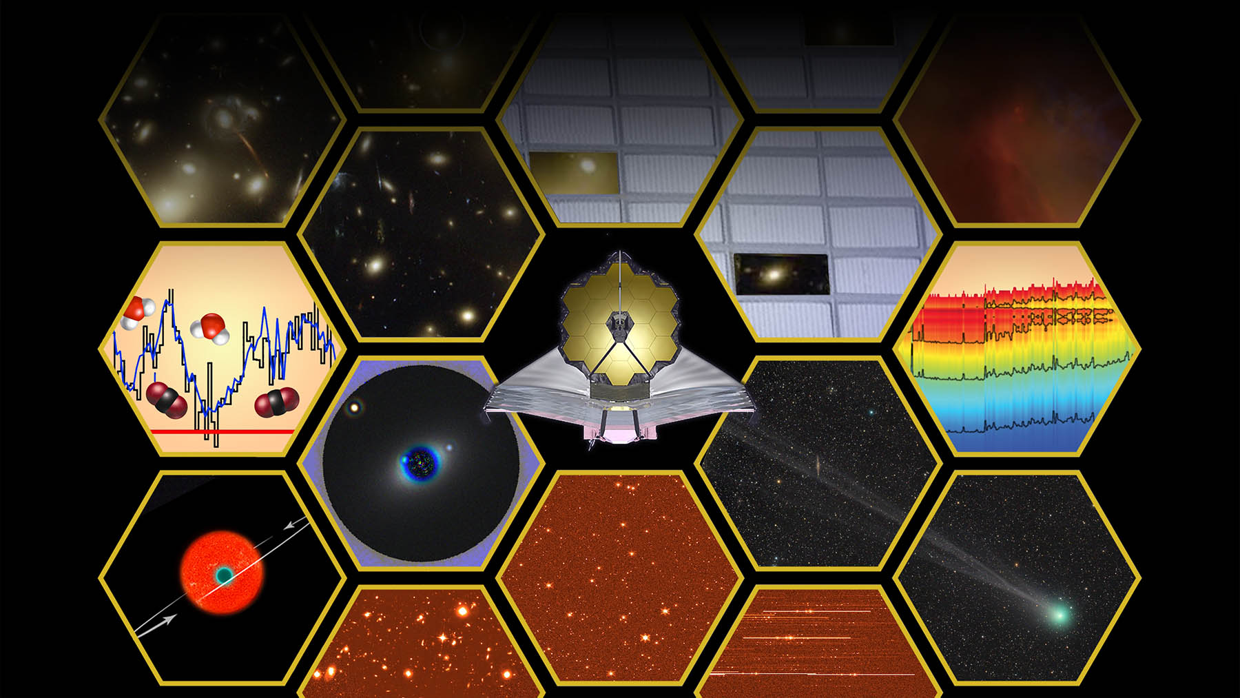 Hexagons on a black background  representing the mirrors of the Webb telescope filled with images of its scientific mission. This artist’s illustration represents the scientific capabilities of NASA’s James Webb Space Telescope. Both imaging and spectroscopy will be central to the Webb mission.