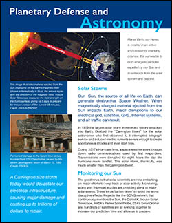 Planetary Defense and Astronomy