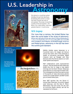 US Leadership and Astronomy