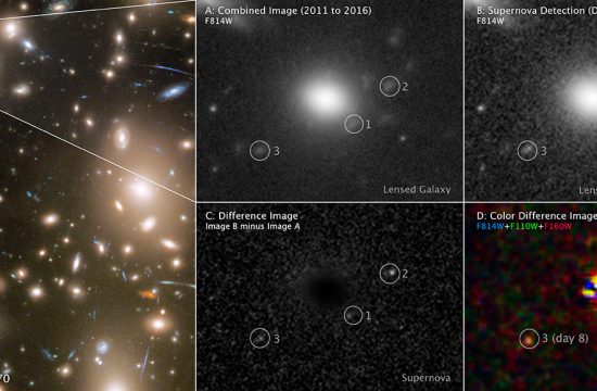 STScI: Hubble Captures 3 Faces of Evolving Supernova in Early Universe