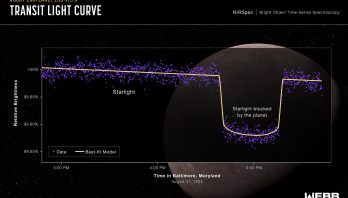 STScI: NASA’s Webb Confirms Its First Exoplanet