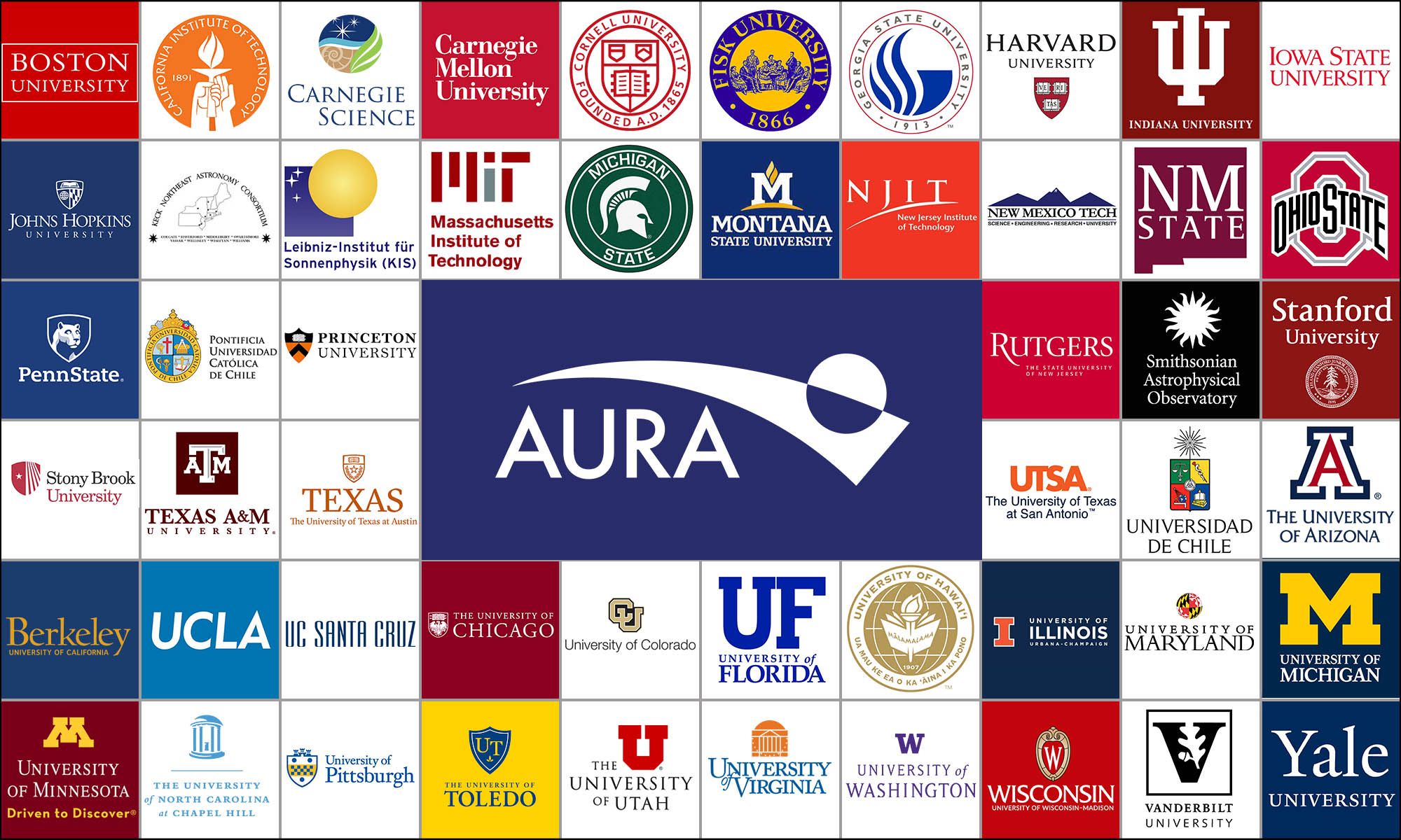 Logos of AURA's 52 Member Institutions with AURA's logo in the center.