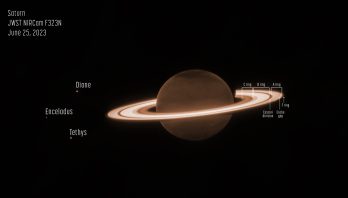STScI: Saturn’s Rings Shine in Webb’s Observations of Ringed Planet