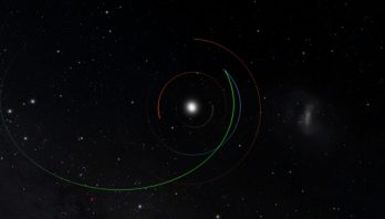 Rubin Observatory : New Algorithm Developed for Rubin Ensnares its First Asteroid
