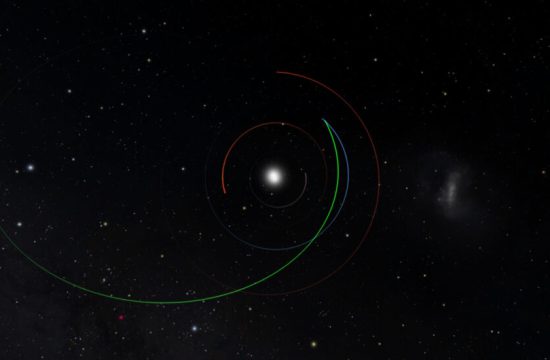 Rubin Observatory : New Algorithm Developed for Rubin Ensnares its First Asteroid