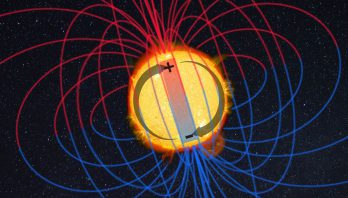 NSO: The Sun’s Polar Magnetic Field will Soon Flip