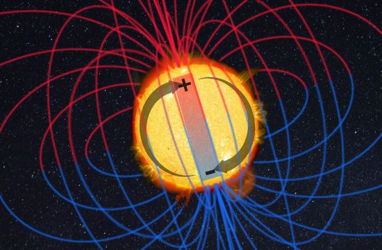 NSO: The Sun’s Polar Magnetic Field will Soon Flip
