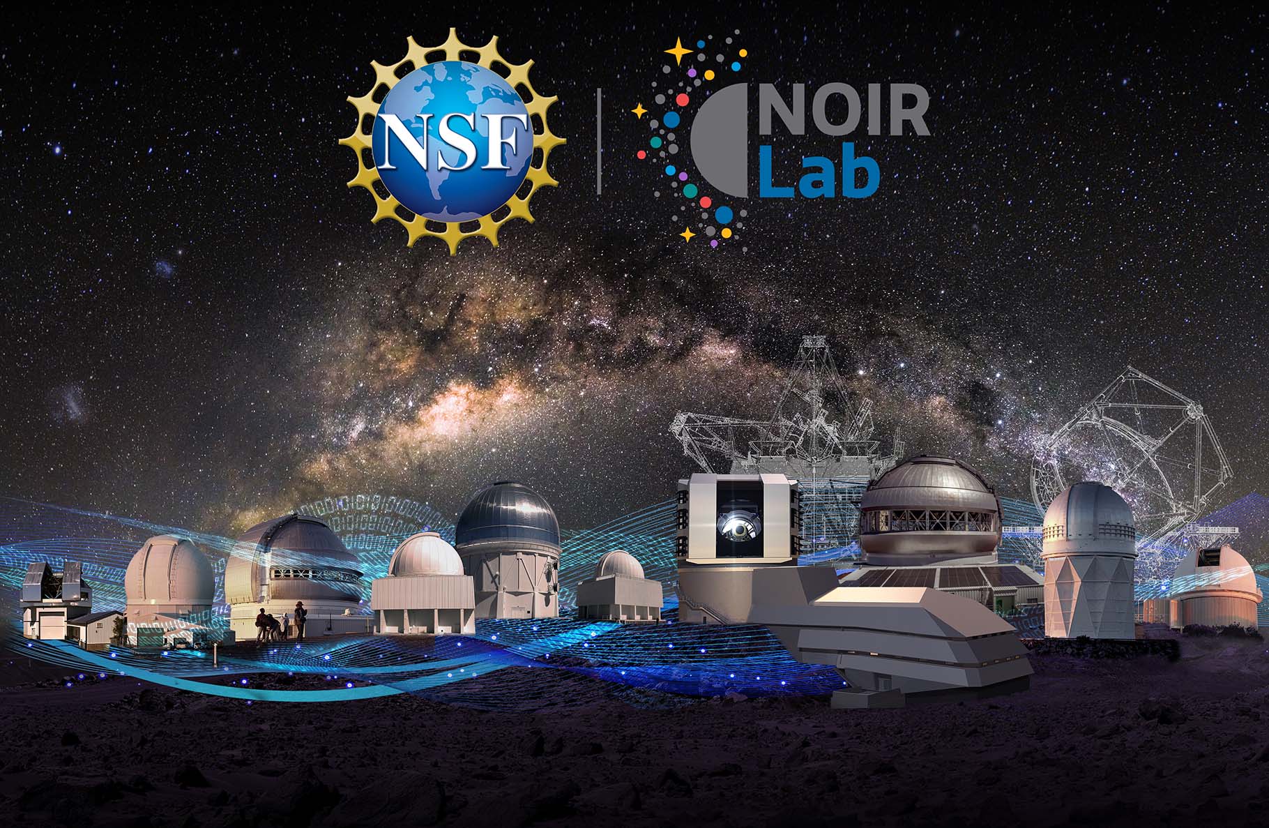 NOIRLab’s current and potential future system of observatories and data-driven exploration tools. 