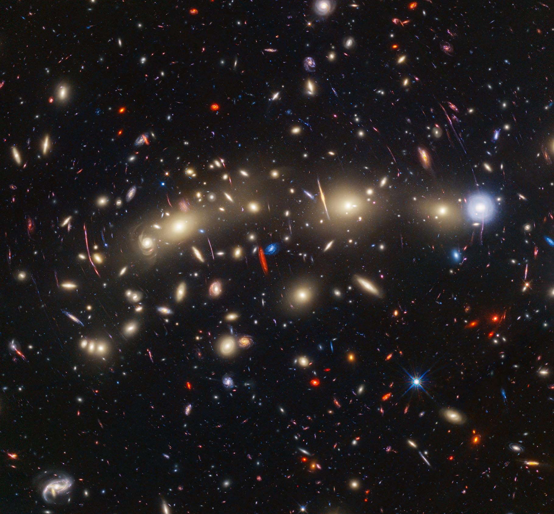 A field of galaxies on the black background of space. In the middle, stretching from left to right, is a collection of dozens of yellowish spiral and elliptical galaxies that form a foreground galaxy cluster. They form a rough, flat line along the center. Among them are distorted linear features, which mostly appear to follow invisible concentric circles curving around the center of the image. The linear features are created when the light of a background galaxy is bent and magnified through gravitational lensing. At center left, a particularly prominent example stretches vertically about three times the length of a nearby galaxy. A variety of brightly colored, red and blue galaxies of various shapes are scattered across the image, making it feel densely populated. Near the center are two tiny galaxies compared to the galaxy cluster: a very red edge-on spiral and a very blue face-on spiral, which provide a striking color contrast.