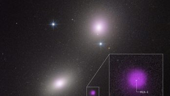Two elliptical galaxies at upper right and lower left appear as fuzzy white ovals. At bottom center is a fuzzy purple blob outlined by a white box. White lines angle outward from the corners of the box to a blow-up of the purple blob. At the center is a white dot labeled HLX-1. The main image also has two bright stars with prominent diffraction spikes. The background of space is black, and is speckled with tiny white dots.