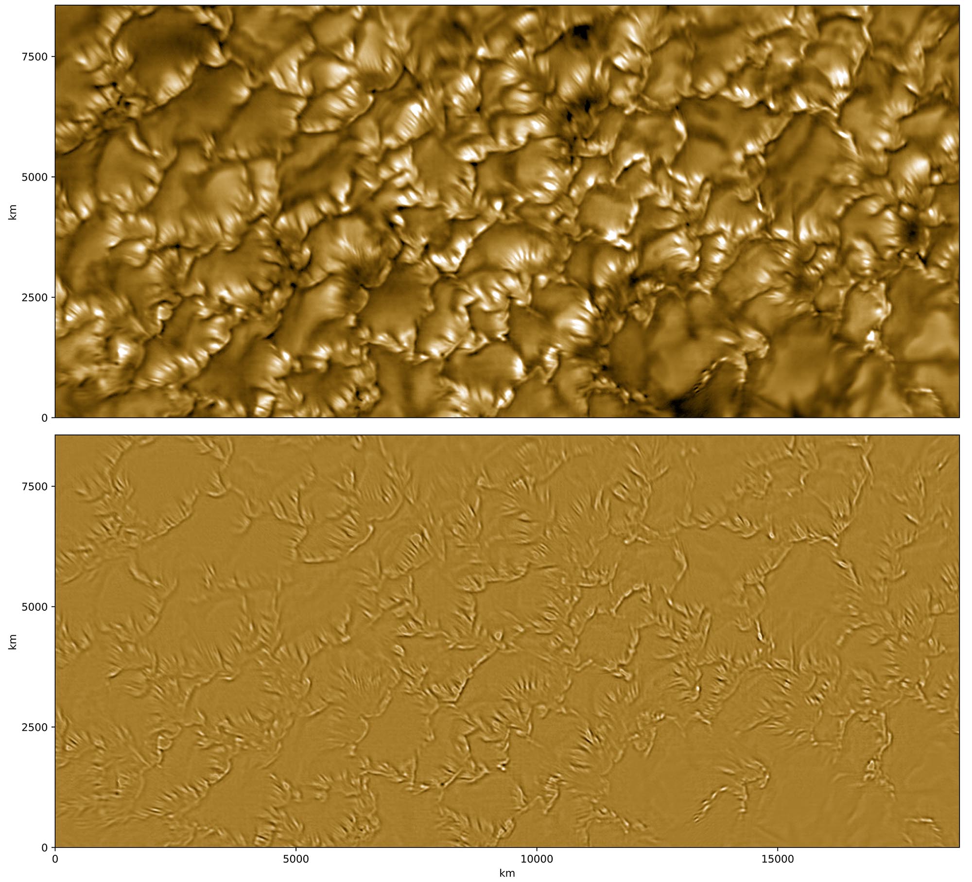Magnetic Curtains on the Sun: NSF Inouye Solar Telescope Reveals Ultra-Fine Striations in Solar Surface