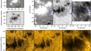 A compact brightening bursts to life at the edge of a sunspot! This multi-instrument figure showcases high-resolution observations of the same active region. Panels a–b show data from the Helioseismic and Magnetic Imager at the NASA Solar Dynamics Observatory. Panels c–e show spectra from the ViSP instrument at the Inouye. Panels f–h show images from the VBI instrument at the Inouye using three different light filters known as G-band, Hβ, and Ca II K. The panels reveal a small-scale, transient brightening (indicated by the black arrow) occurring at the boundary between opposite magnetic polarities (inside the blue box). One arcsecond corresponds to 720 km on the Sun.
