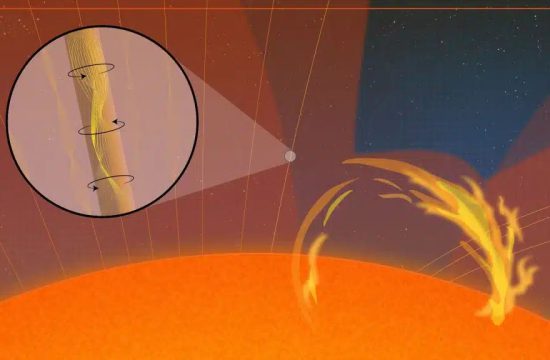 An artist’s representation of twisting magnetic waves (inset) revealed for the first time by the NSF Inouye Solar Telescope. These upward-traveling torsional waves coexist with other wave types and may be an essential ingredient in solving the mystery of why the Sun’s atmosphere is so hot. For more information see Morton et al. (2025). Credit: NSF/NSO/AURA/J. Williams