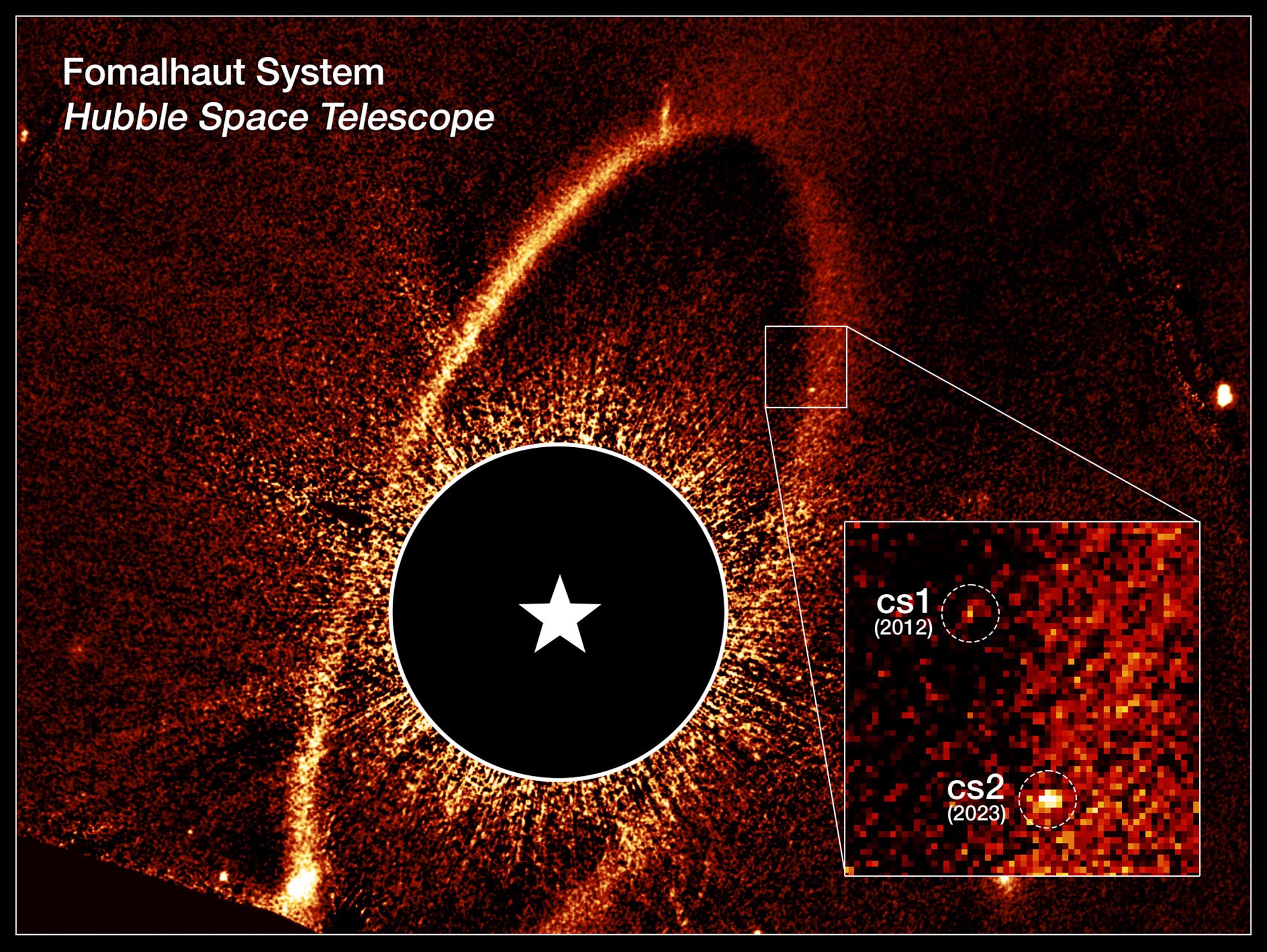 Image labeled Fomalhaut system, Hubble Space Telescope. A grainy orange oval ring tilts slightly from upper right to lower left. At two o'clock, a white box outlines the ring's edge and white lines extend to a larger pullout box at lower right. Two spots inside the larger box are marked with dashed white circles and labeled cs1 2012 and cs2 2023. Inside the ring is a black circle with a white star symbol in the middle.