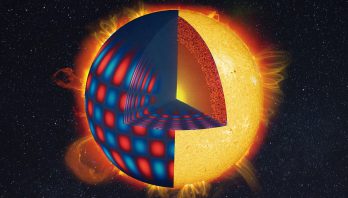 Illustration of a bright yellow Sun on a dark starry background. The left side is cutaway revealing its inner structure in a red and blue pattern. A quarter is cut away more to reveal the inner core.