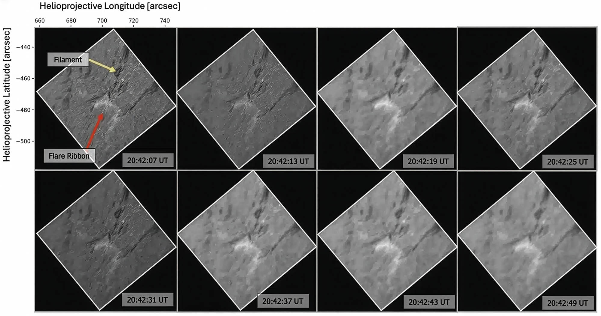a series of 8 greyscale diamond shaped images of a solar flare on a black background in 2 rows of 4.