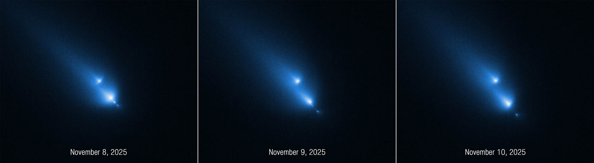 A time sequence of three panels side by side. From left to right, the panels are labeled November 8, 2025; November 9, 2025; and November 10, 2025. This series of images from NASA’s Hubble Space Telescope of the fragmenting comet C/2025 K1 (ATLAS), or K1 for short, was taken over the course of three consecutive days. The sequence shows the progressive disintegration of the comet over this brief period. Each panel features several bright, fuzzy, blue, streaking lights in a diagonal line from the upper left to the lower right of a black background. In the first panel, four comet-like objects appear. The largest is the second from the upper left. In the second panel, the largest object has broken into two pieces. In the third panel, the pieces appear to be moving away from each other along the invisible diagonal line.