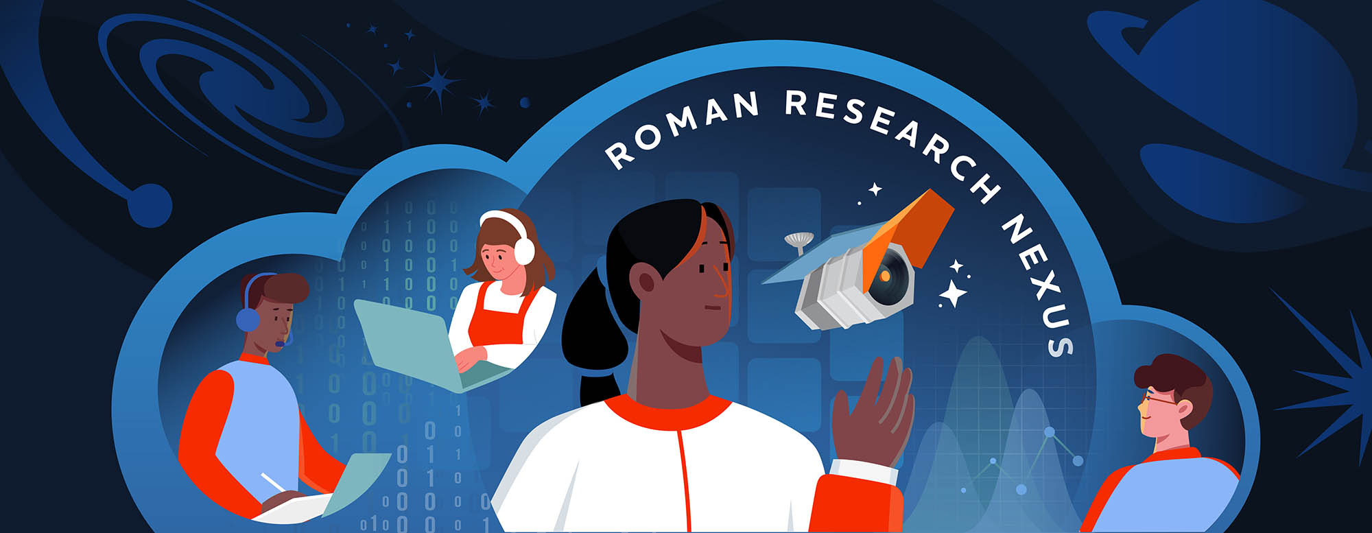 Illustration shows four people at work within the outline of a large cloud. At center is a woman with a ponytail and dark skin whose hand is raised and close to the Roman Space Telescope body floating in space next to small white stars. The words, Roman Research Nexus, arc above the pair under the cloud outline. To her left are two other people, one with darker skin who is wearing headphones and writing and another with lighter skin, also with headphones, at a laptop. At right is a man with glasses, short wavy brown hair and light skin who is looking left, toward the telescope. In the background within the cloud shape, there are zeros and ones falling in the left third. At center is part of an outline of Roman’s camera’s field of view, and at right are representations of charts. Above the cloud is a darker background with simpler dark blue shapes. From left to right, they show a sphere following a path, a large spiral galaxy, a large ringed planet, and an object with diffraction spikes.