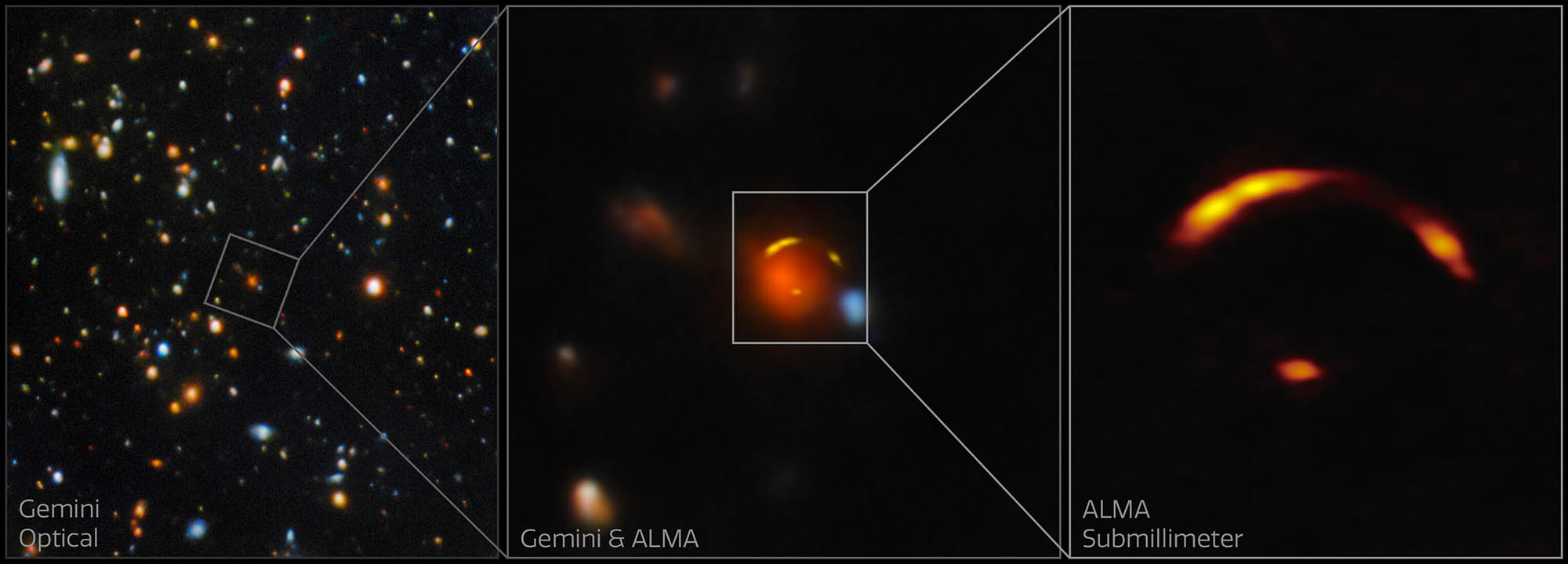Composite of Gemini North and ALMA images of "Shadow Blaster"